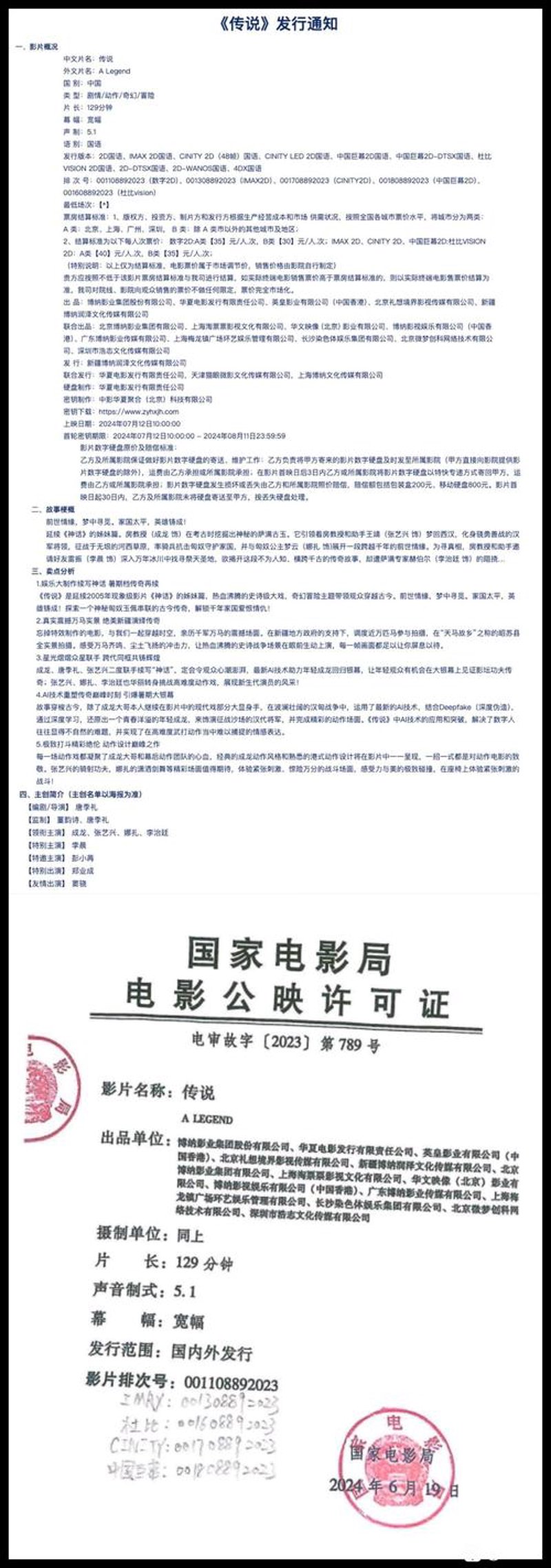 电影制作公司的现状与趋势